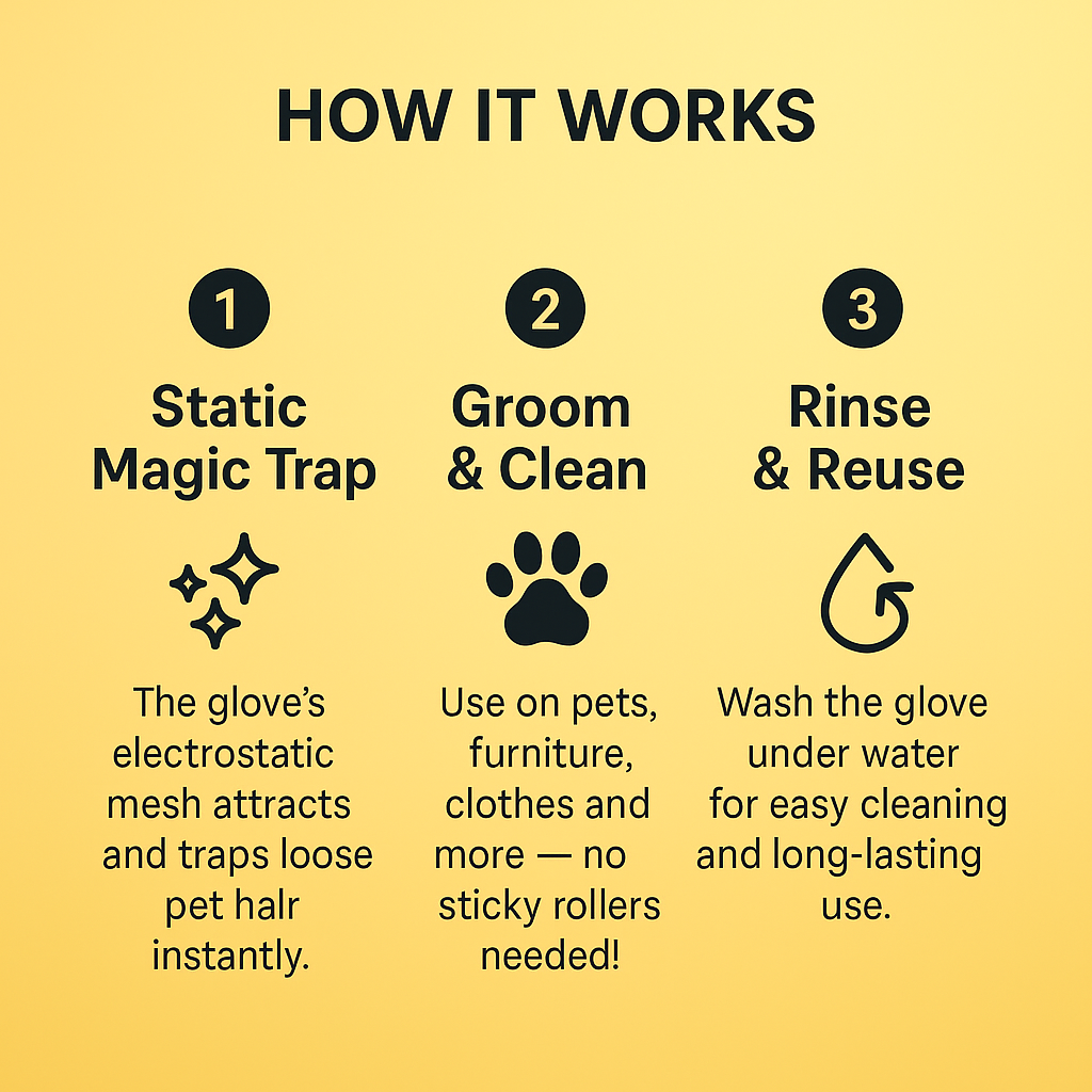 Static Hair Removal Gloves