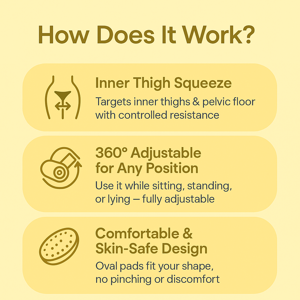 Pelvic Floor Muscle Trainer