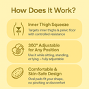 Pelvic Floor Muscle Trainer