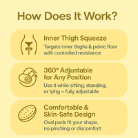 Pelvic Floor Muscle Trainer