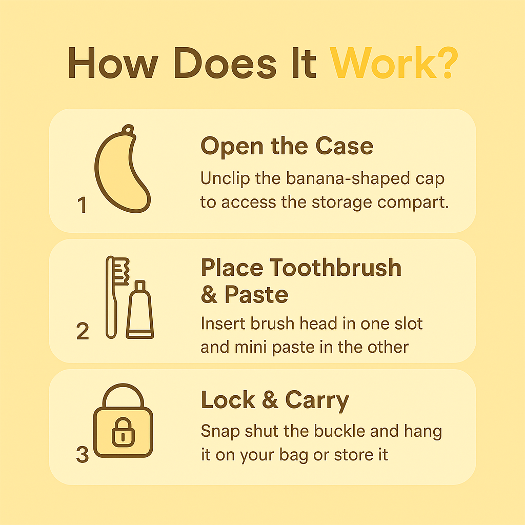 Cute Banana Toothbrush Cap Case and Brush