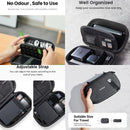 Shockproof & Waterproof - UGREEN Travel Storage Case